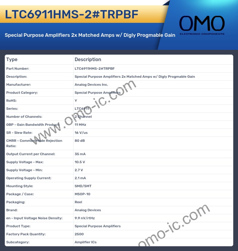LTC6911HMS-2#TRPBF