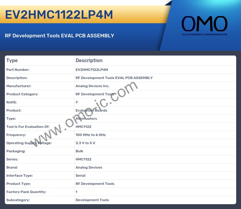 EV2HMC1122LP4M