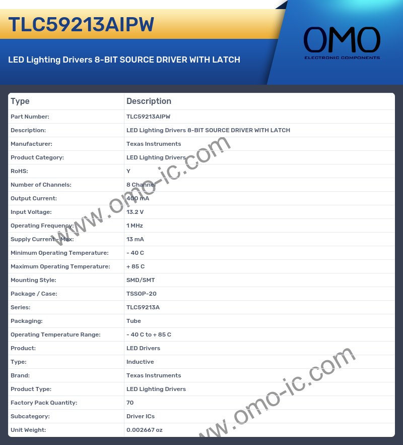 TLC59213AIPW