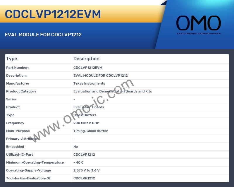 CDCLVP1212EVM