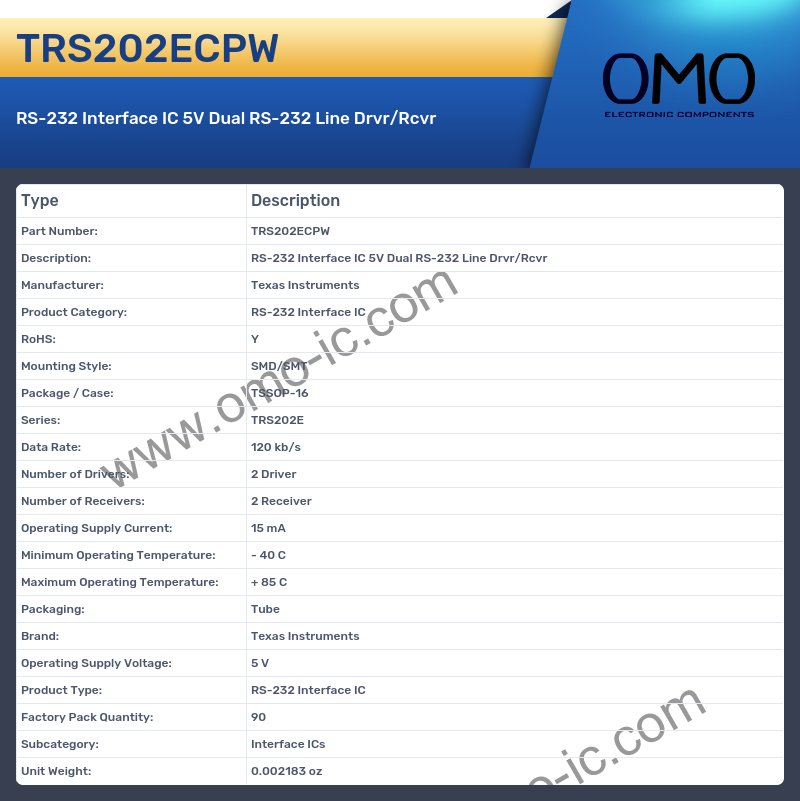 TRS202ECPW