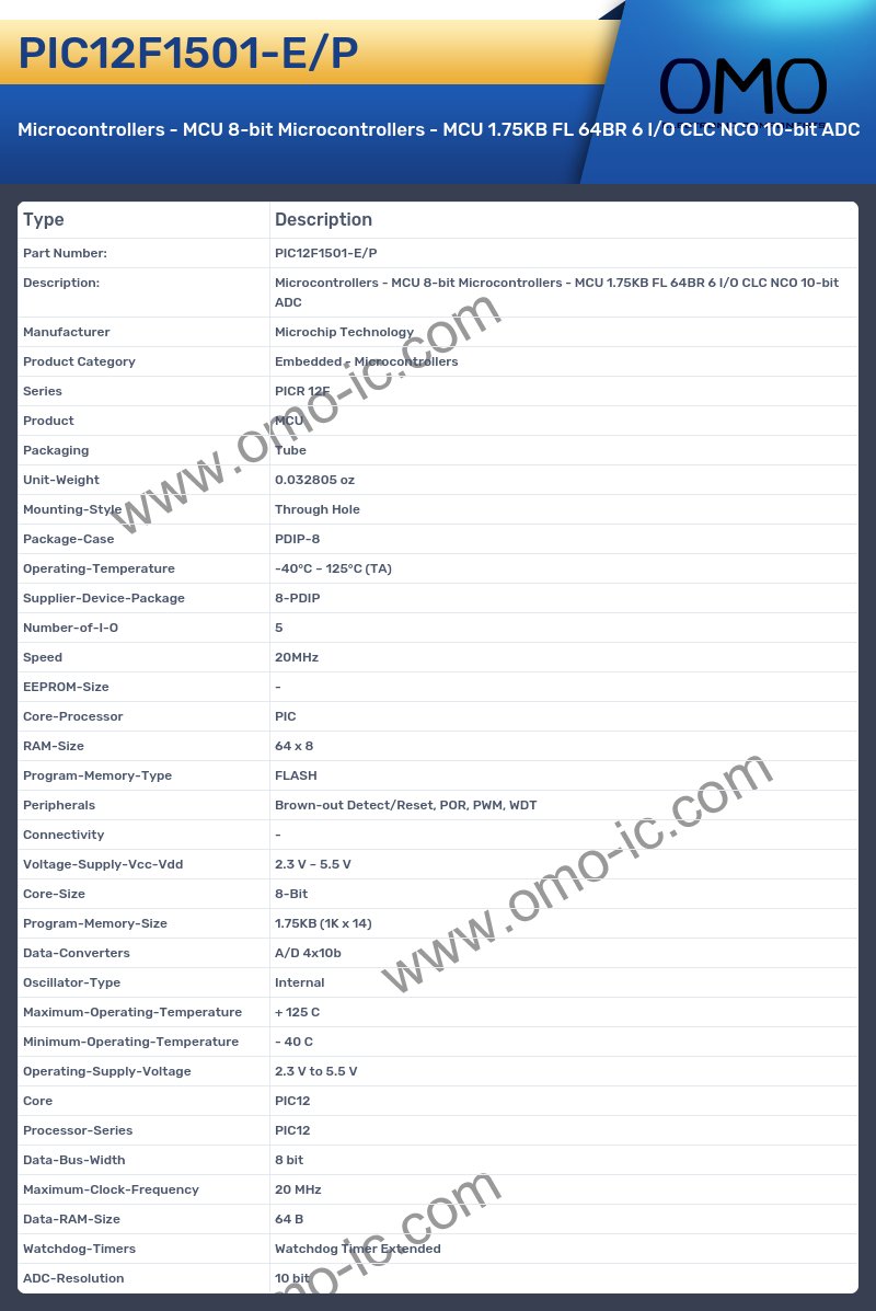 PIC12F1501-E/P