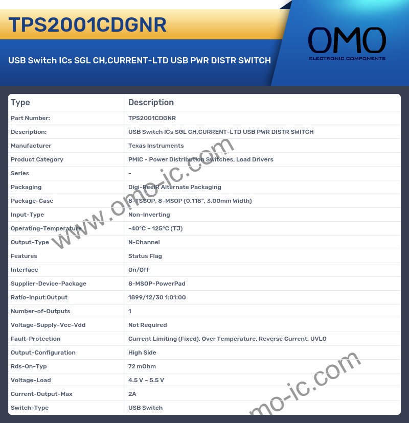 TPS2001CDGNR