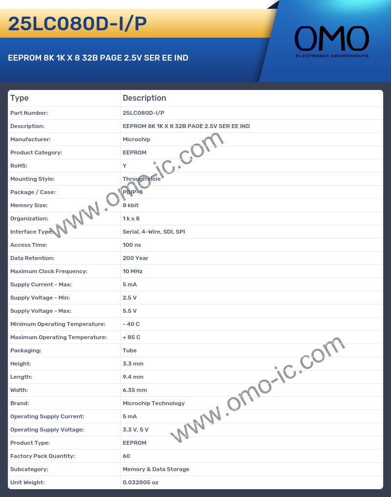 25LC080D-I/P