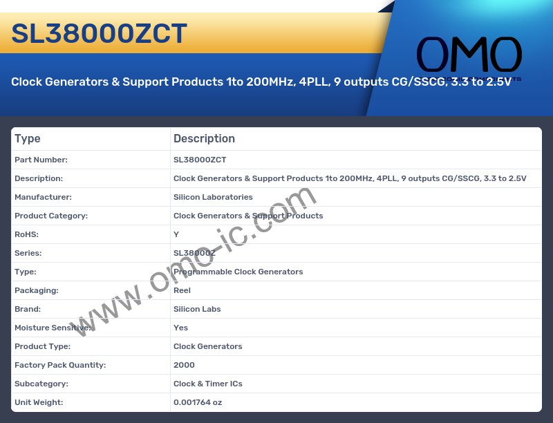 SL38000ZCT