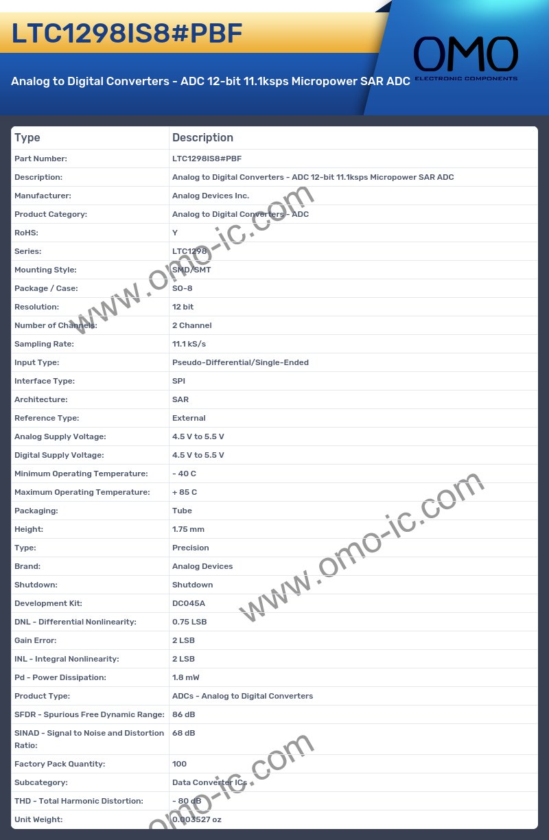 LTC1298IS8#PBF
