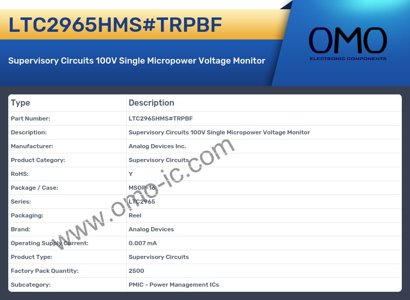 LTC2965HMS#TRPBF