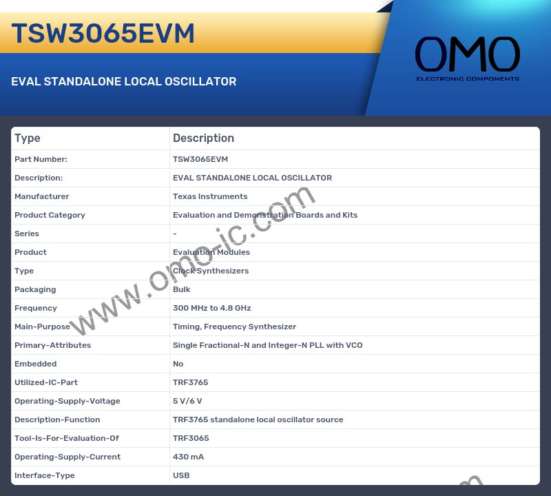 TSW3065EVM