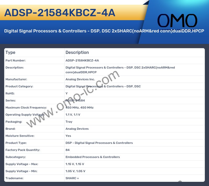 ADSP-21584KBCZ-4A