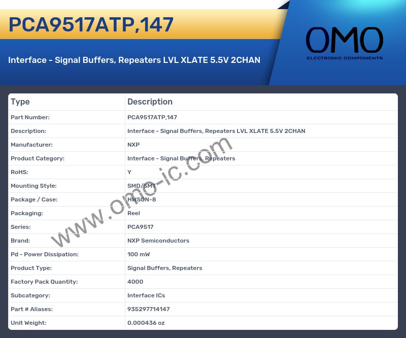 PCA9517ATP,147
