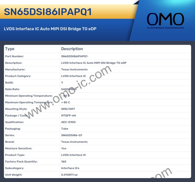 SN65DSI86IPAPQ1