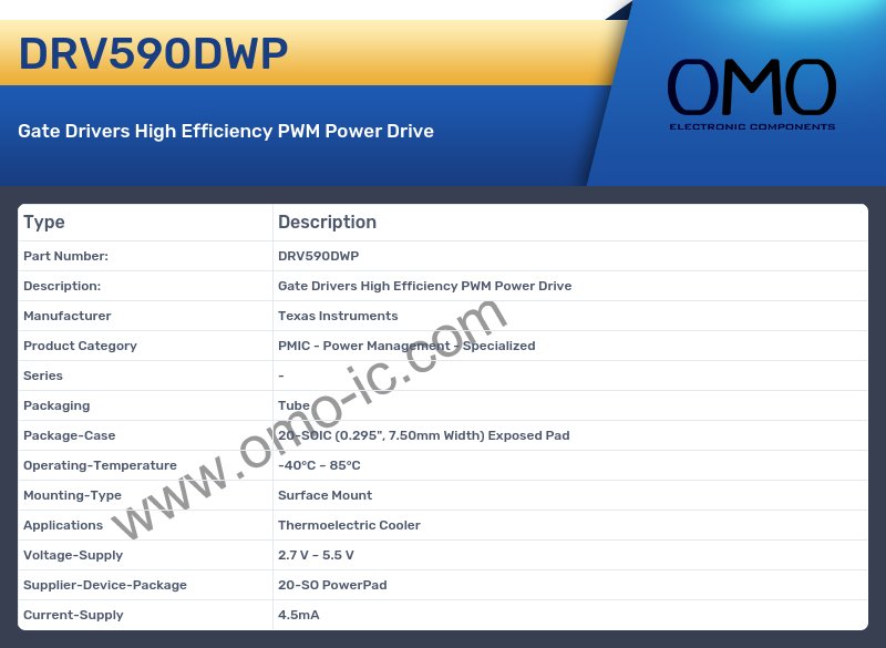 DRV590DWP