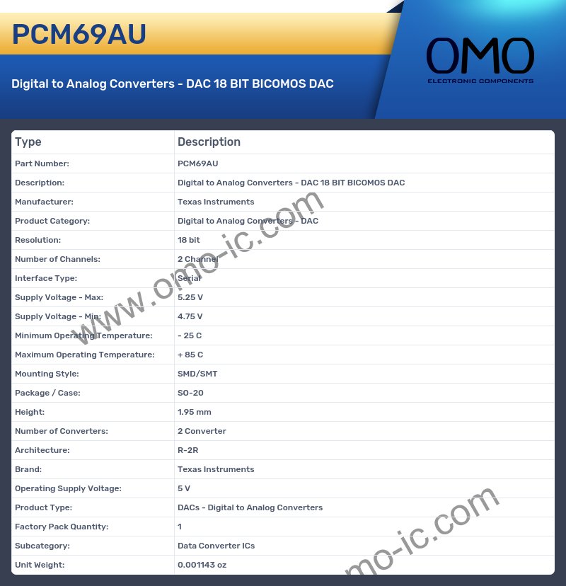 PCM69AU