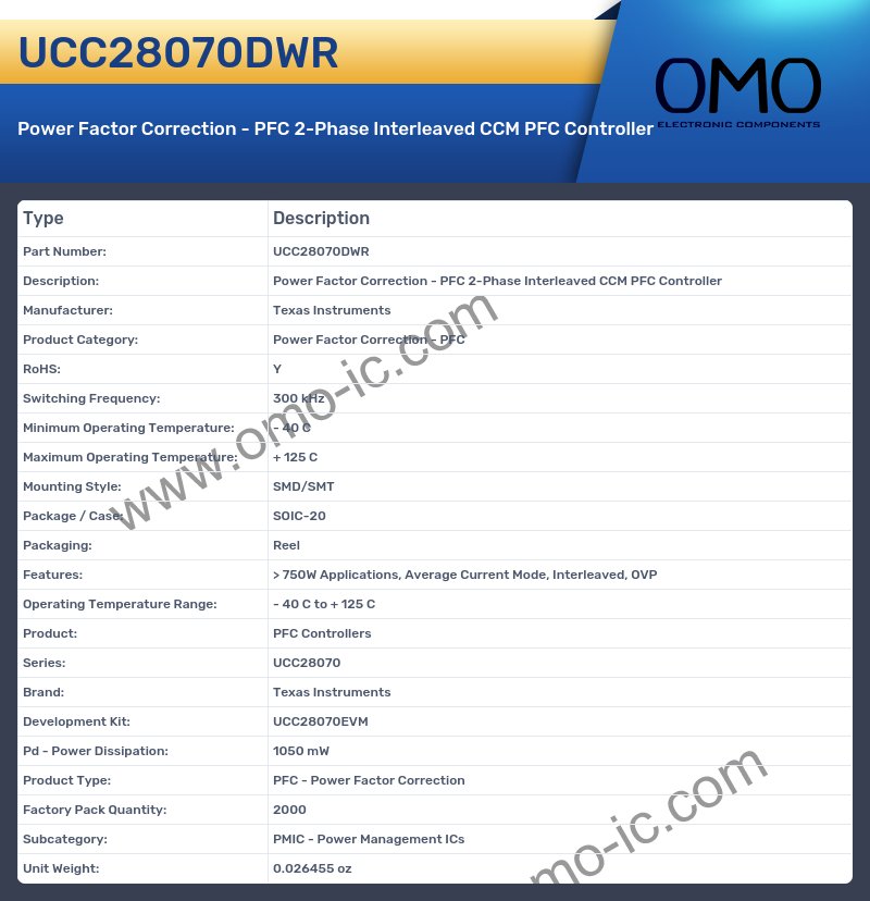 UCC28070DWR
