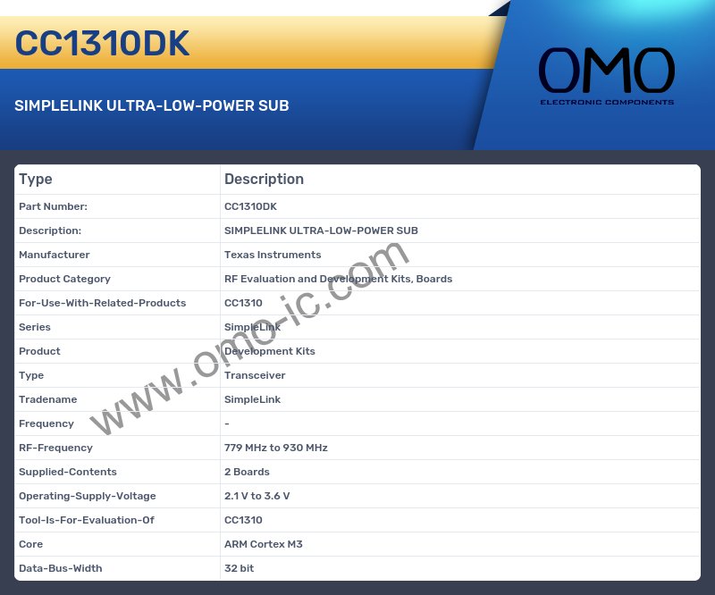 CC1310DK