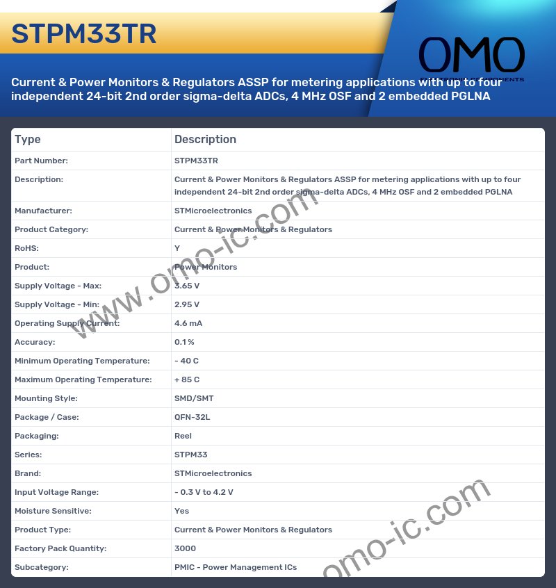 STPM33TR