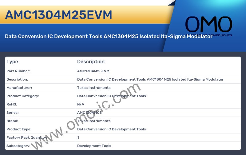 AMC1304M25EVM