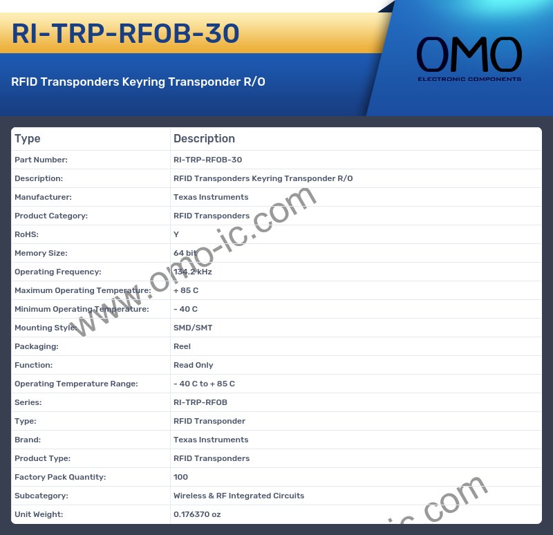 RI-TRP-RFOB-30