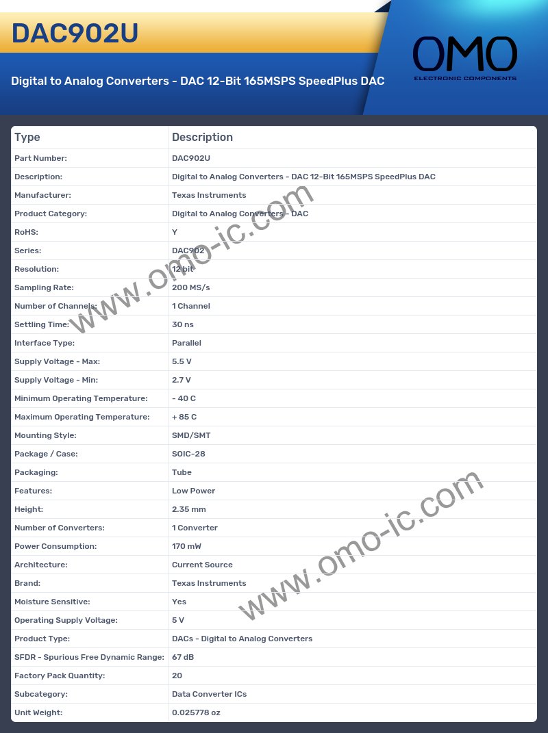 DAC902U
