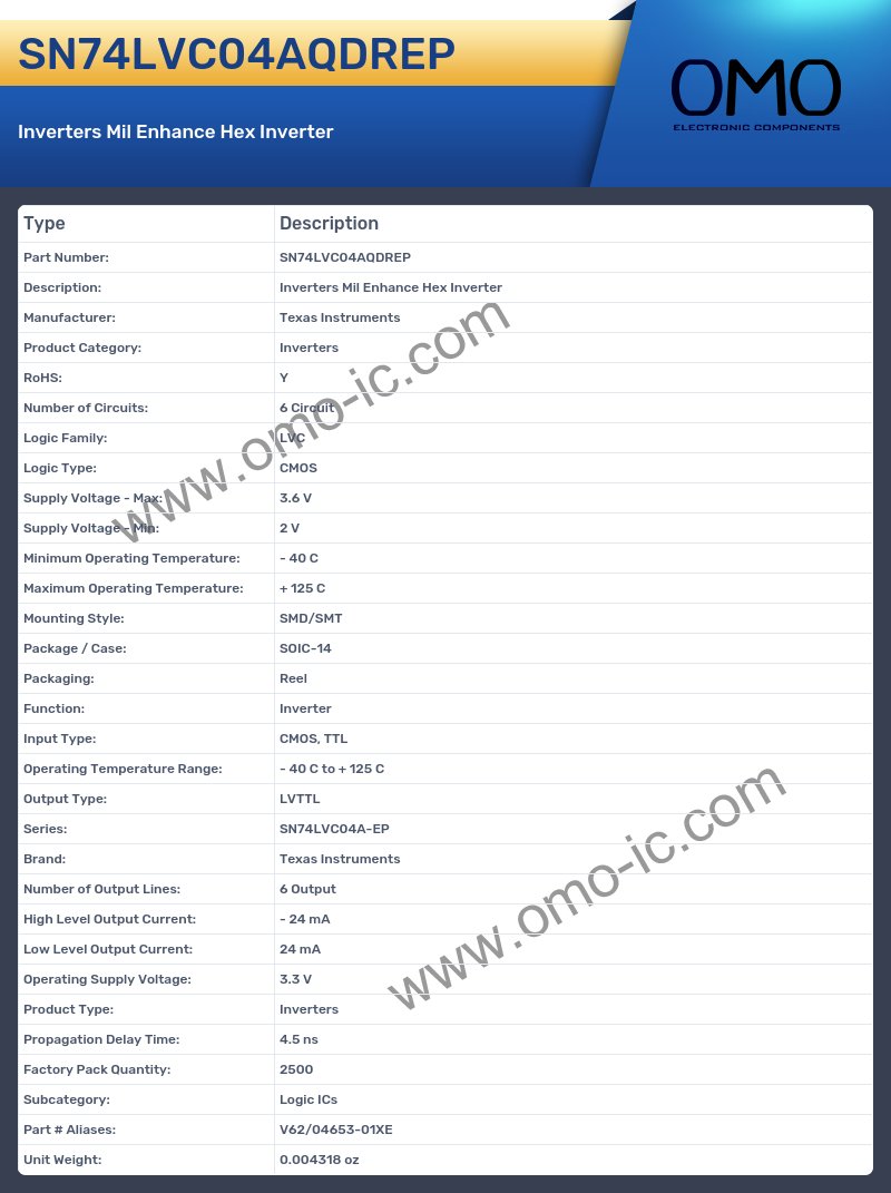 SN74LVC04AQDREP