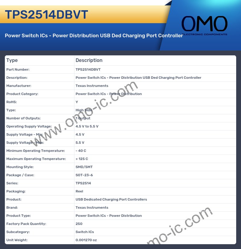TPS2514DBVT