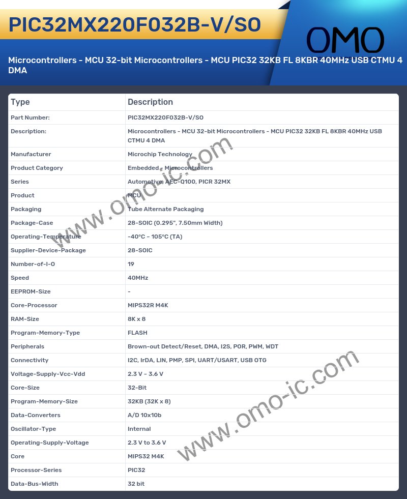 PIC32MX220F032B-V/SO