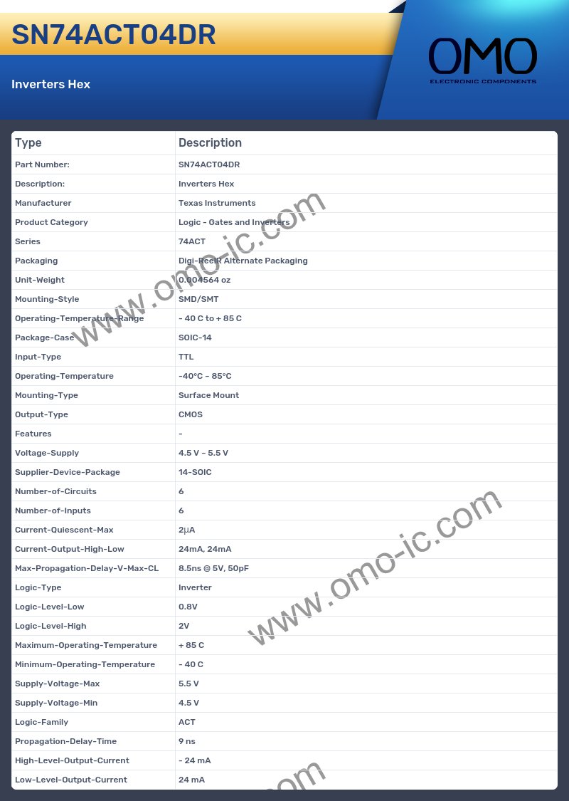 SN74ACT04DR