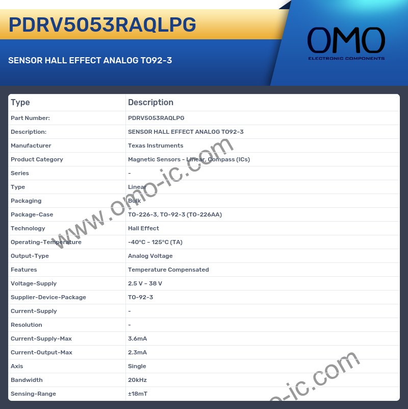 PDRV5053RAQLPG