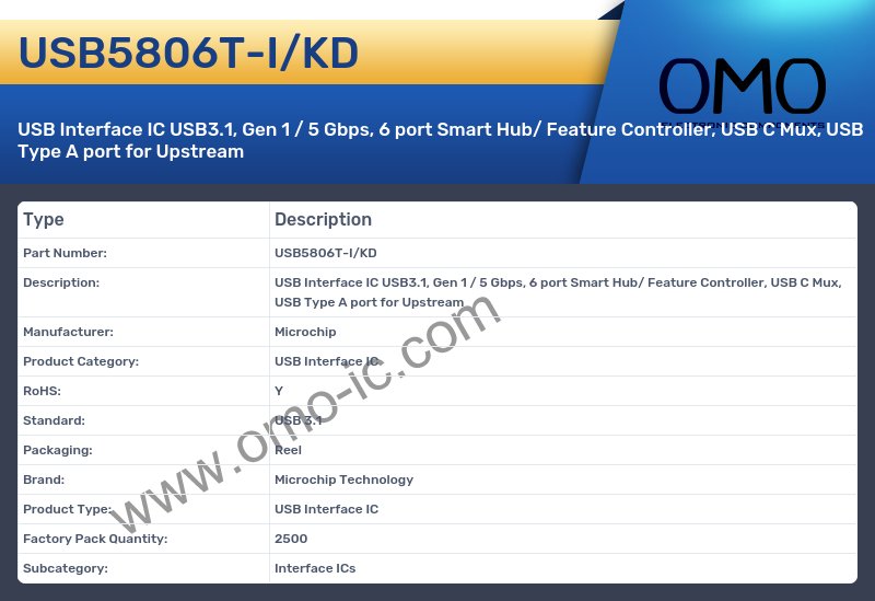 USB5806T-I/KD