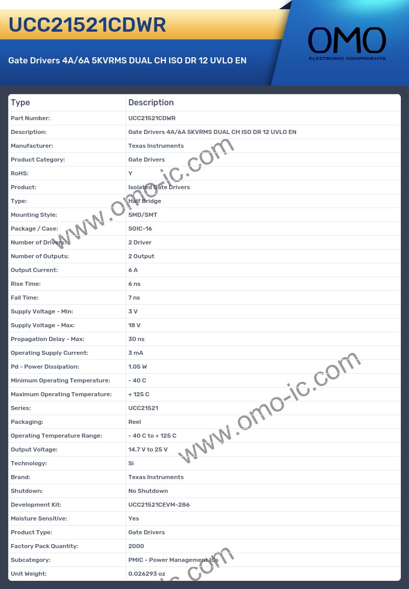 UCC21521CDWR