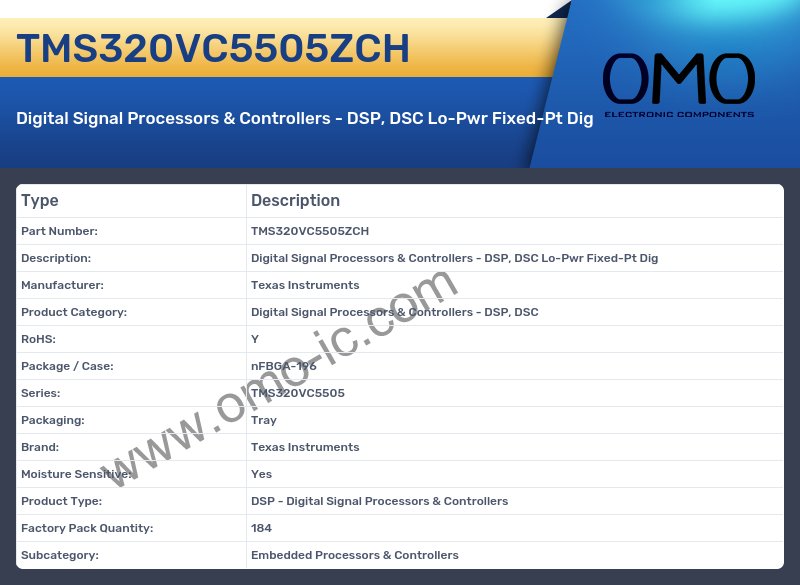 TMS320VC5505ZCH
