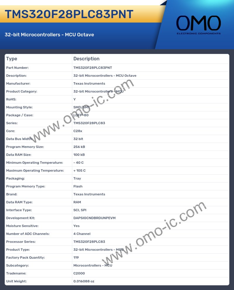 TMS320F28PLC83PNT