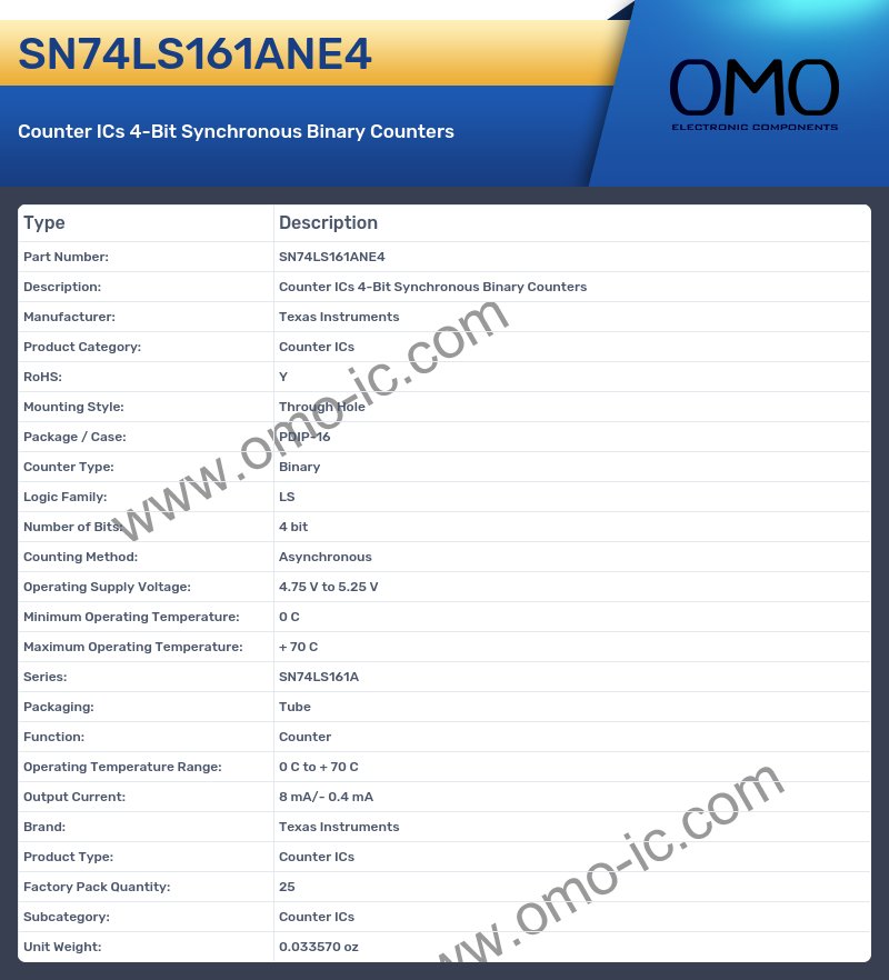 SN74LS161ANE4