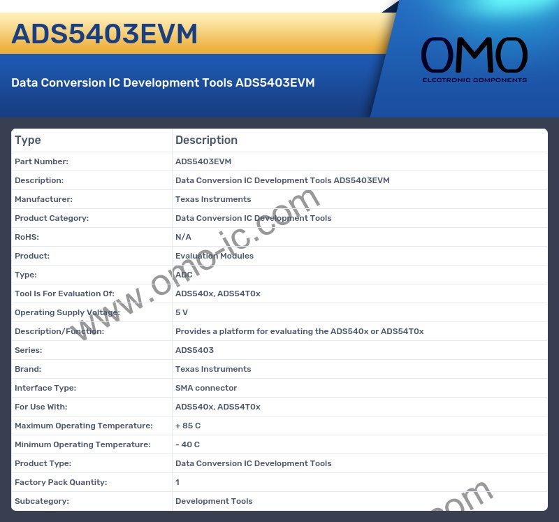 ADS5403EVM