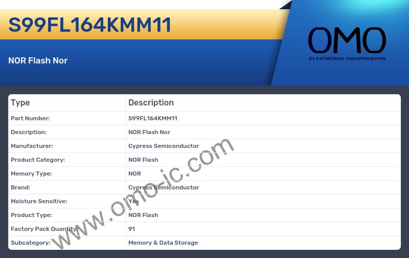 S99FL164KMM11