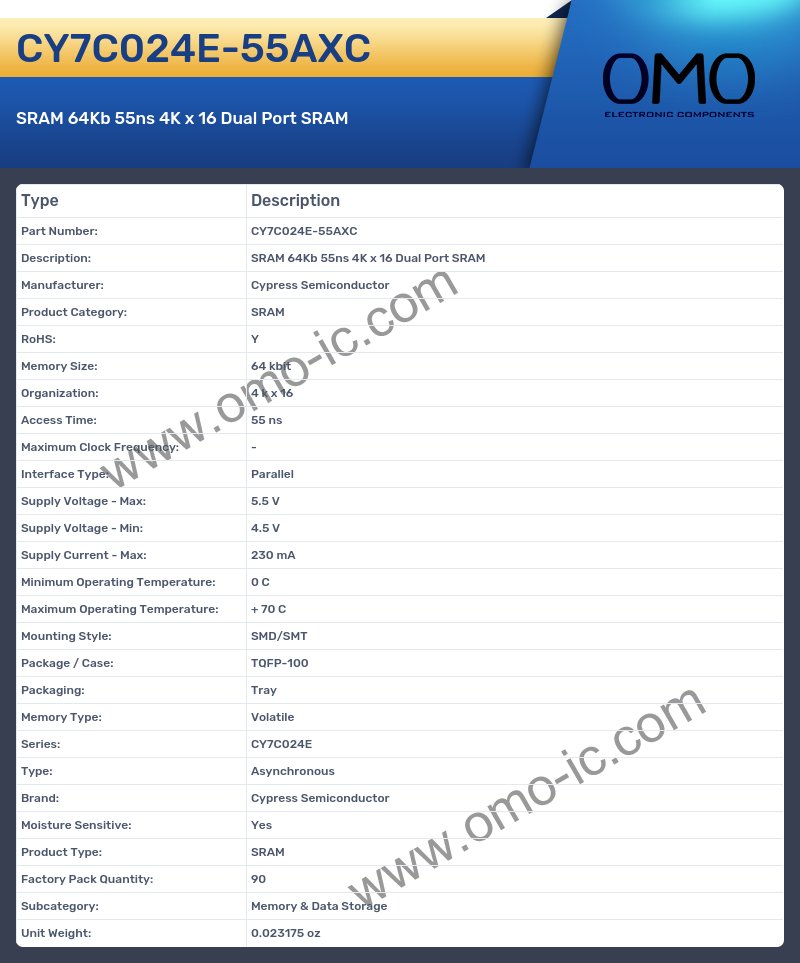 CY7C024E-55AXC