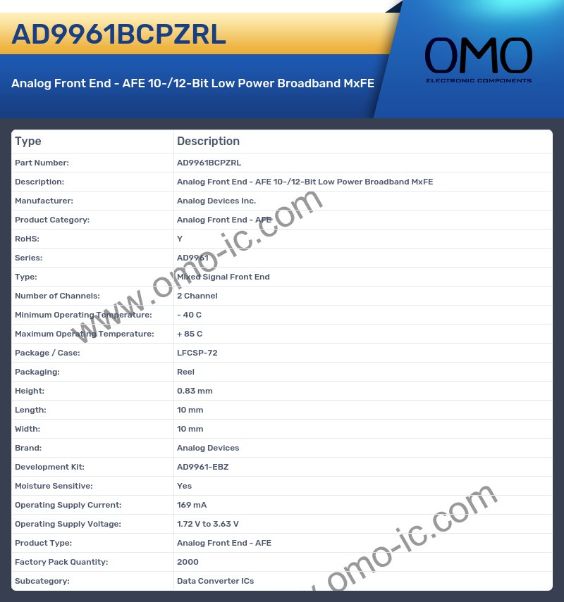 AD9961BCPZRL