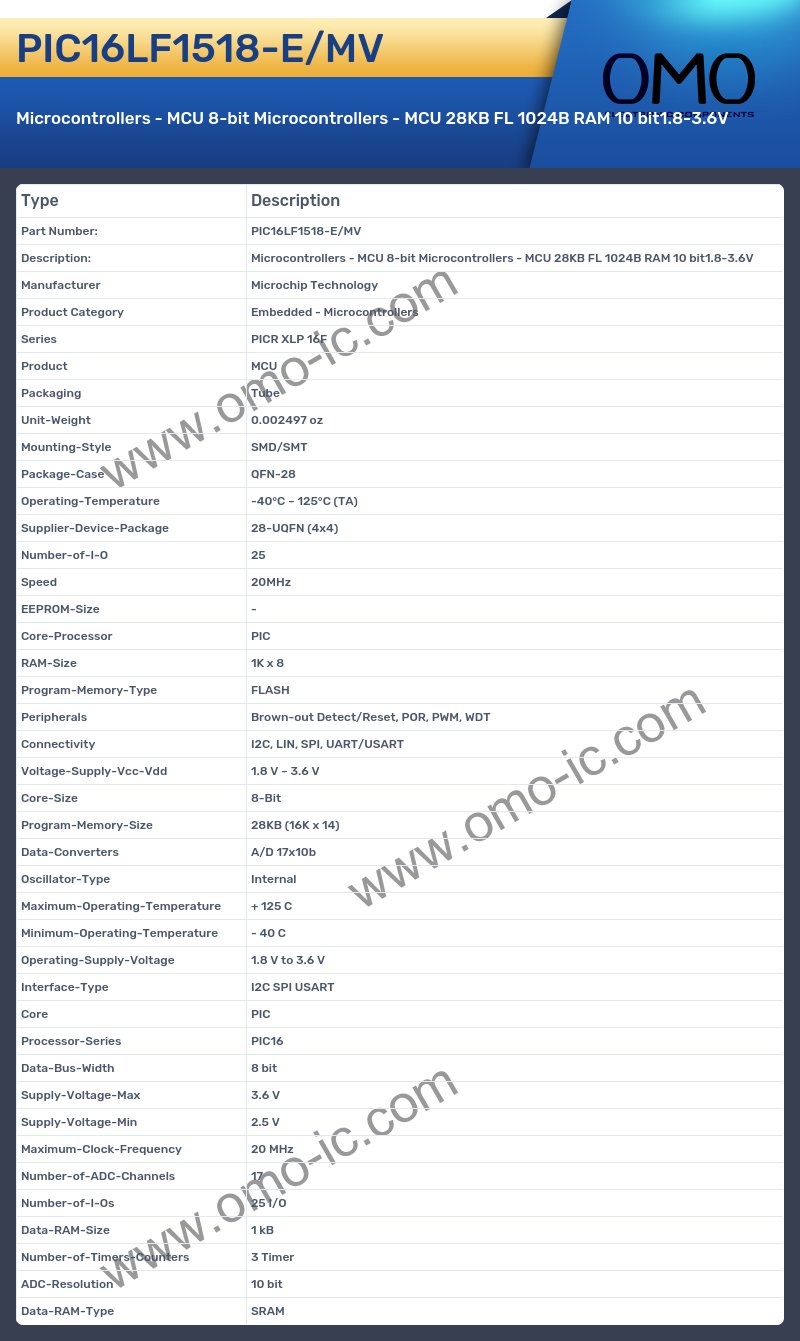 PIC16LF1518-E/MV