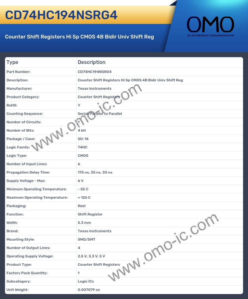 CD74HC194NSRG4