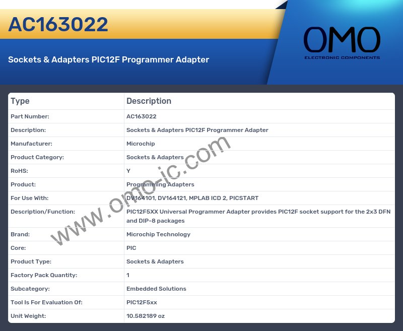 AC163022