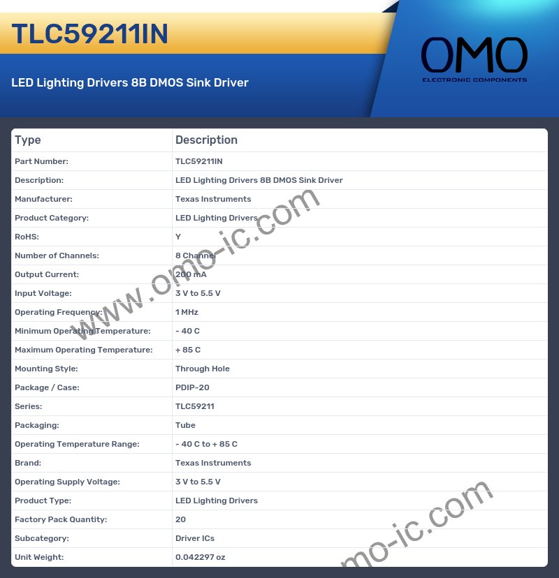 TLC59211IN
