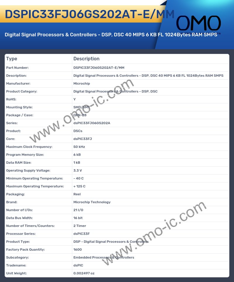 DSPIC33FJ06GS202AT-E/MM