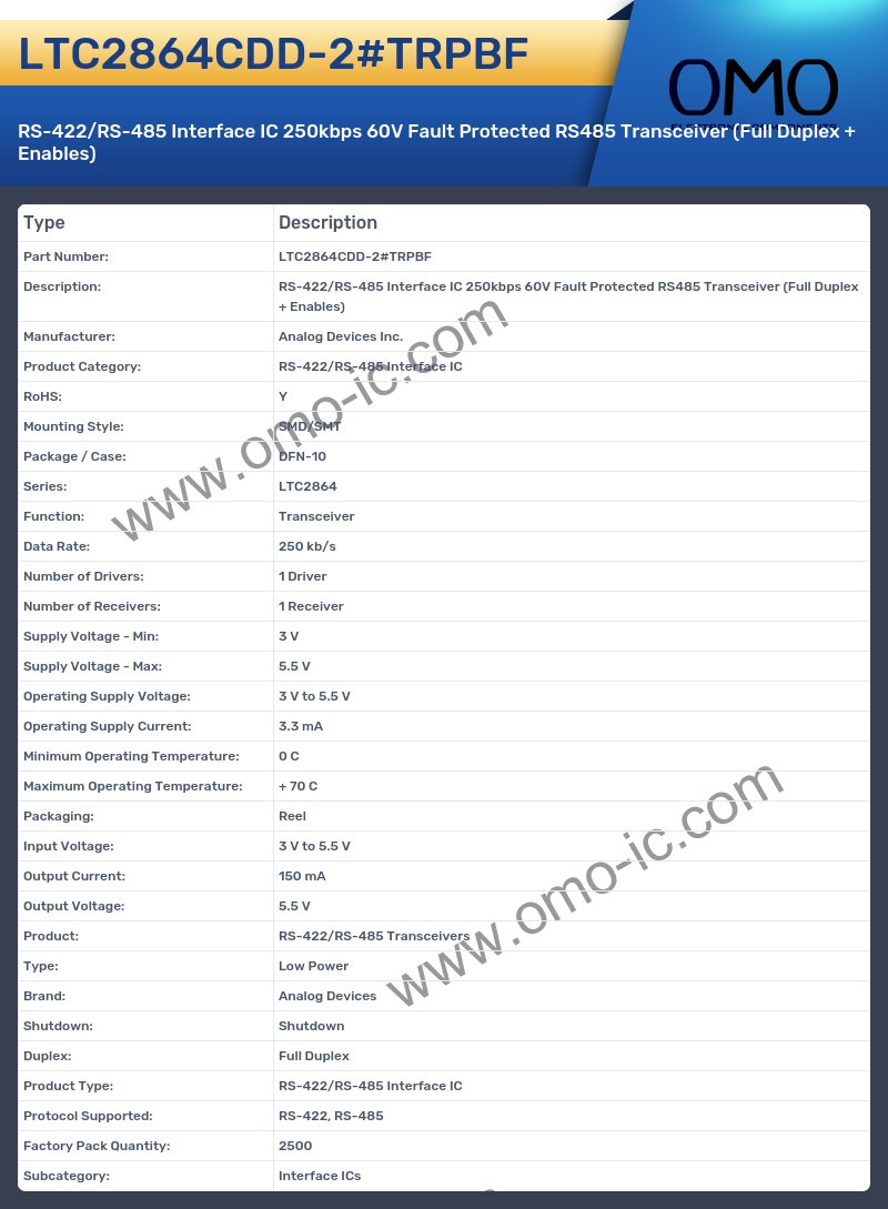 LTC2864CDD-2#TRPBF