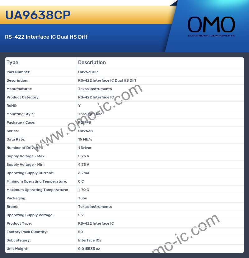 UA9638CP