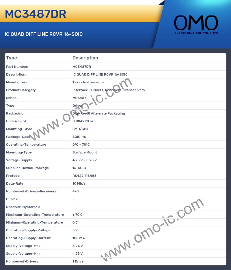MC3487DR