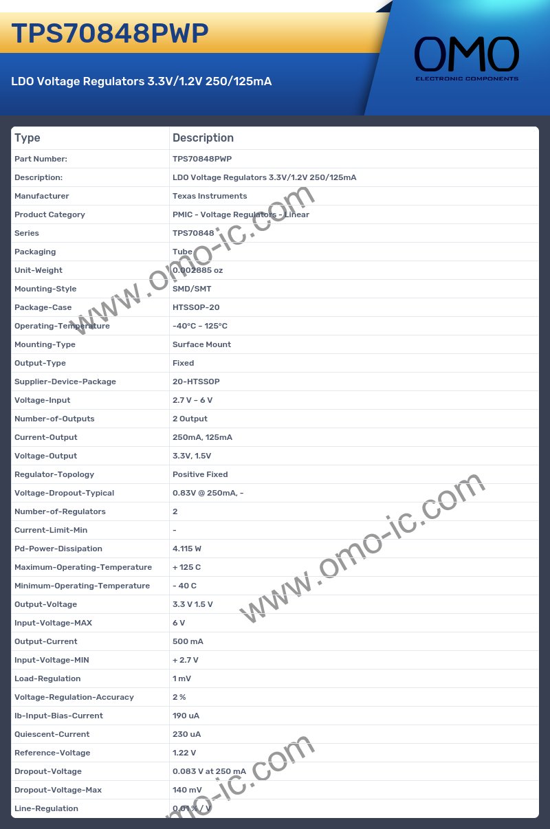 TPS70848PWP