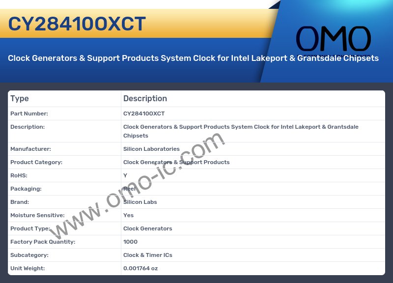 CY28410OXCT