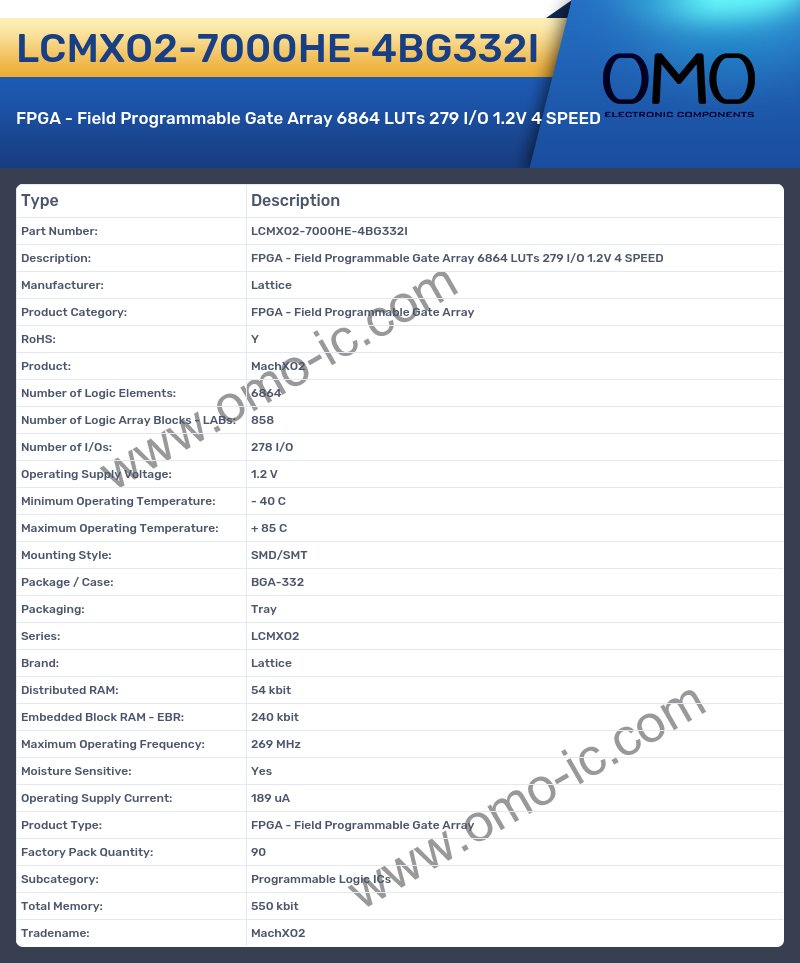 LCMXO2-7000HE-4BG332I