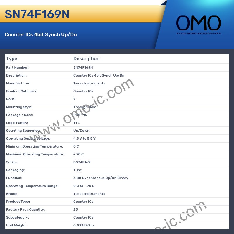 SN74F169N