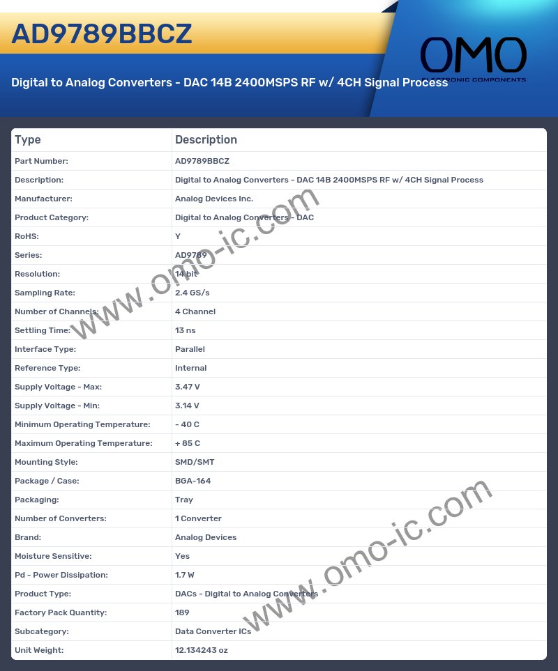 AD9789BBCZ